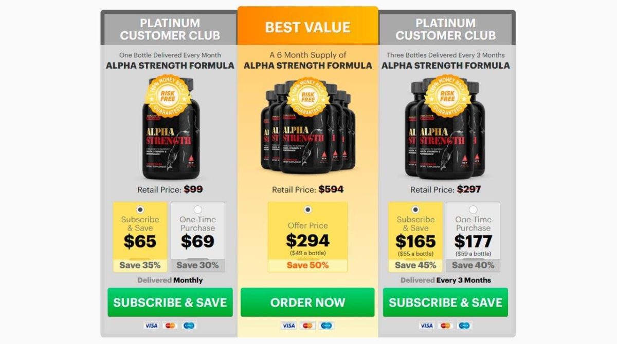 Alpha Strength Reviews (New Alpha) Legit Supplement or Scam? | Homer News